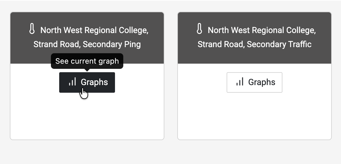 Ping graphs button